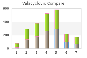 buy genuine valacyclovir on-line