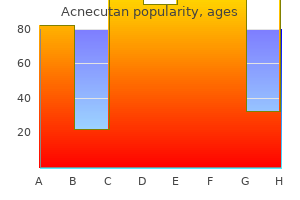 acnecutan 40 mg fast delivery