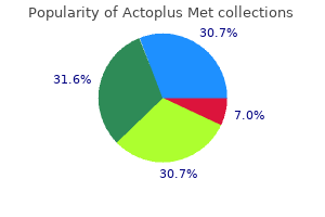 purchase actoplus met 500 mg on-line