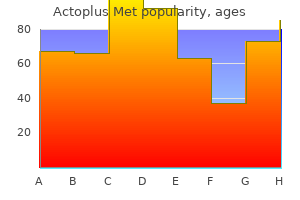 buy actoplus met 500 mg on line