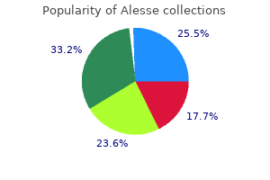 generic 0.18mg alesse overnight delivery