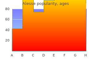 buy cheap alesse 0.18mg