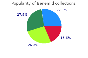 proven benemid 500 mg
