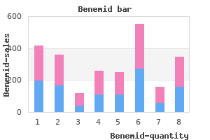 order benemid 500mg on line