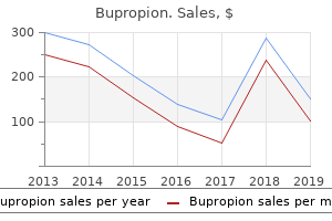 generic 150 mg bupropion overnight delivery
