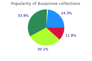 order buspirone 10 mg free shipping
