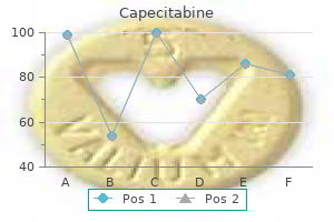 buy 500mg capecitabine amex