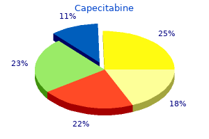 order capecitabine with paypal