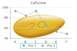 purchase 100mg cefixime fast delivery