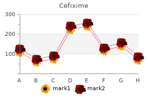 purchase cefixime line