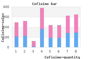 cheap 100 mg cefixime amex