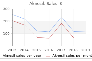 buy aknesil once a day