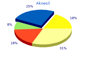 buy 5mg aknesil visa