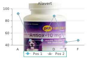cheapest alavert