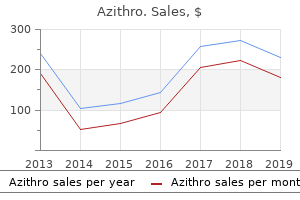 purchase 100mg azithro overnight delivery