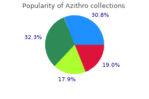 order 250 mg azithro with amex
