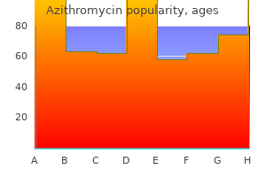 best 100mg azithromycin