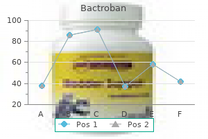 bactroban 5gm sale