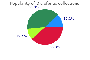100 mg diclofenac free shipping