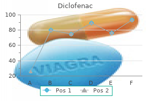 purchase 50 mg diclofenac with visa