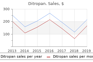 purchase ditropan in united states online
