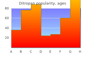 order ditropan 5mg fast delivery