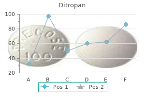order ditropan with a visa