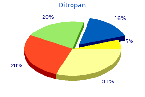 ditropan 2.5 mg line