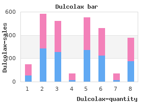 purchase dulcolax 5 mg free shipping