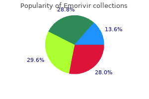 buy emorivir 200 mg without a prescription
