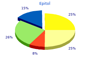 cheap 100mg epitol mastercard