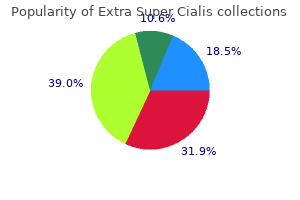 order extra super cialis no prescription