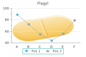 400mg flagyl fast delivery