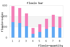 buy floxin 400 mg with amex