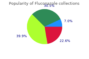 discount fluconazole 50 mg without prescription