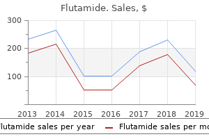 buy flutamide once a day