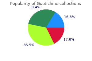 buy goutichine with amex