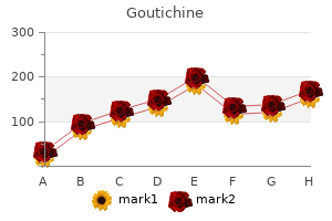order goutichine 0.5 mg