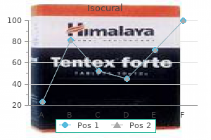 purchase isocural on line