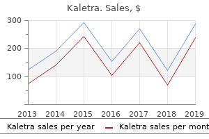 generic kaletra 250mg amex