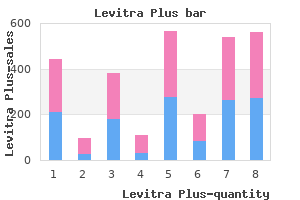 400mg levitra plus sale