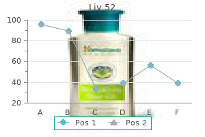 generic 60ml liv 52 visa