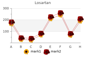 buy cheap losartan
