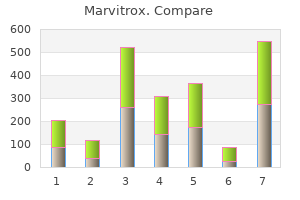 order marvitrox 500 mg mastercard