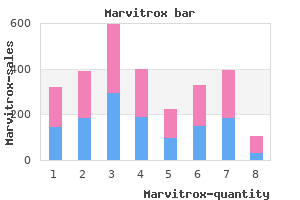 buy marvitrox 100mg