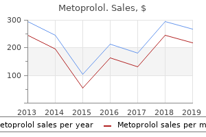 order metoprolol overnight