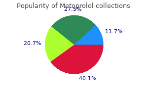 discount 25 mg metoprolol