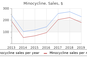 minocycline 50mg on-line