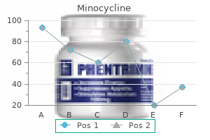 cheap minocycline online amex