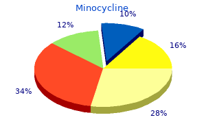 buy 50 mg minocycline mastercard